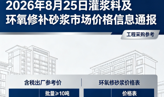 榆社2026年8月25日灌浆料及环氧修补砂浆市场价格信息通报